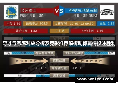 奇才与老鹰对决分析及竞彩推荐解析助你赢得投注胜利