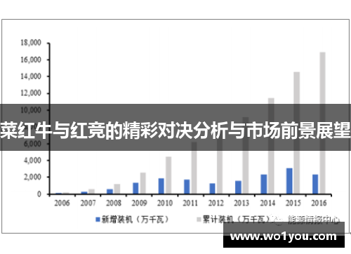 菜红牛与红竞的精彩对决分析与市场前景展望