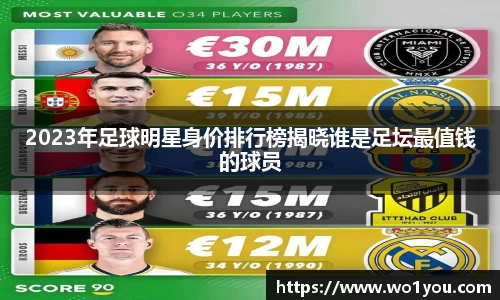 2023年足球明星身价排行榜揭晓谁是足坛最值钱的球员