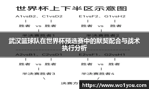 武汉篮球队在世界杯预选赛中的默契配合与战术执行分析
