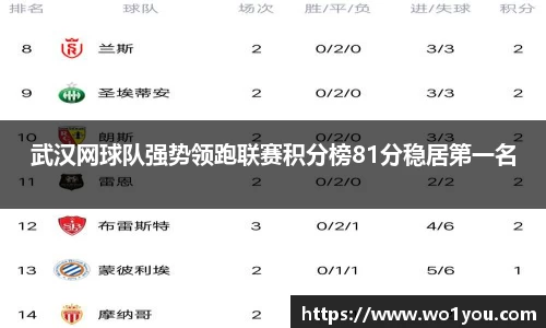 必一运动官方网站