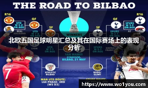 北欧五国足球明星汇总及其在国际赛场上的表现分析