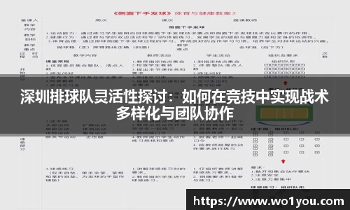 深圳排球队灵活性探讨：如何在竞技中实现战术多样化与团队协作